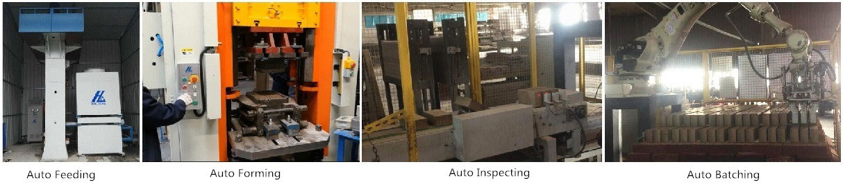 Full-auto Refractory Brick Line