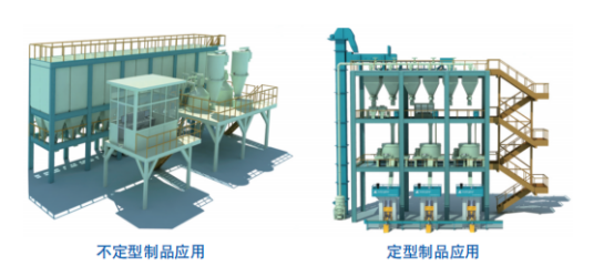 refractory material industry,refractory industry