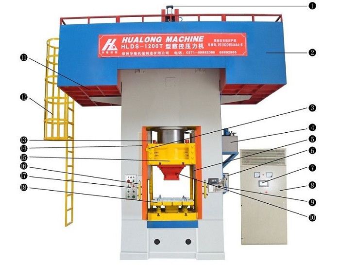 china static press machine china static press machine