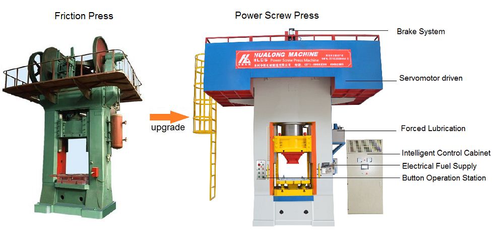 1200T Power Press Machine,Product Structure