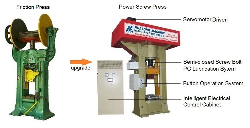 200T Power Press Machine,Product Structure