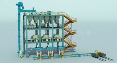 Magnesium carbon brick automatic production line