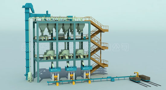 Firebrick automatic production line