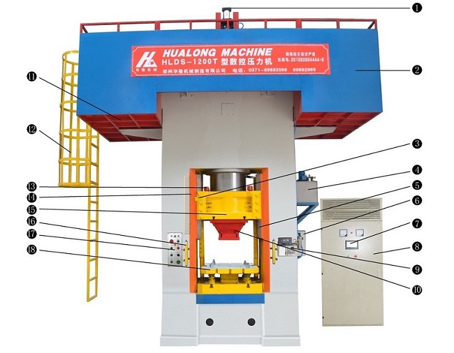 CNC automaitc brick press