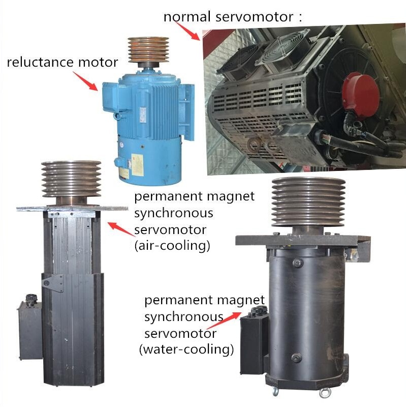 haloong cnc servo press use permanent magnet synchronous servomotor