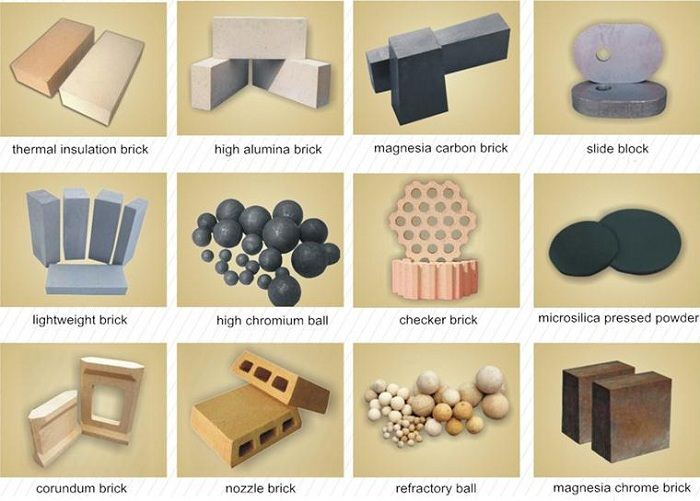 refractory products fire bricks refractory products fire bricks