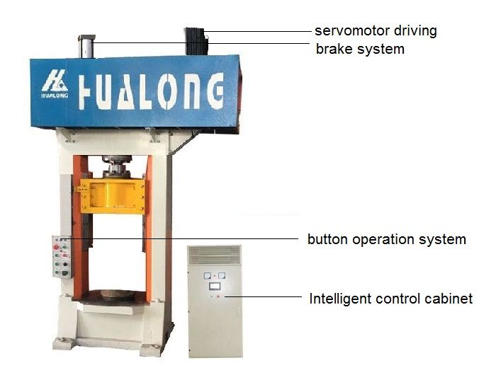 30t electric cnc screw press machine