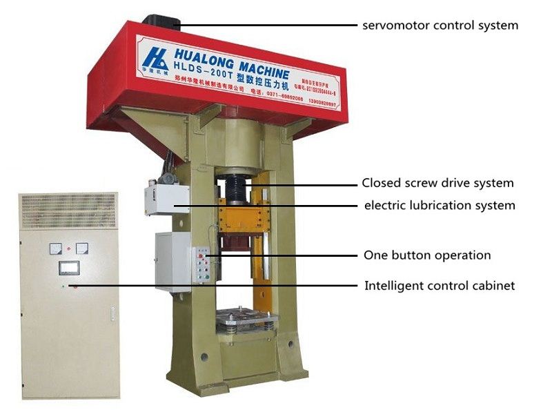 fully automatic screw press machine