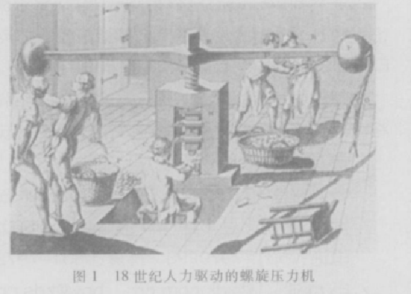 Evolution of Electric Screw Press Evolution of Electric Screw Press
