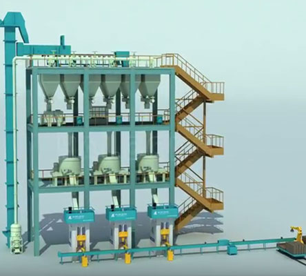 Refractory Brick-Auto Production Line